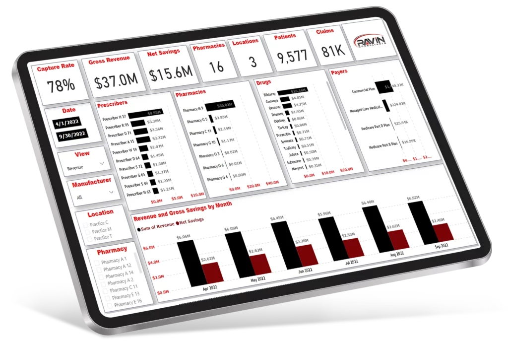 Ravin Dashboard